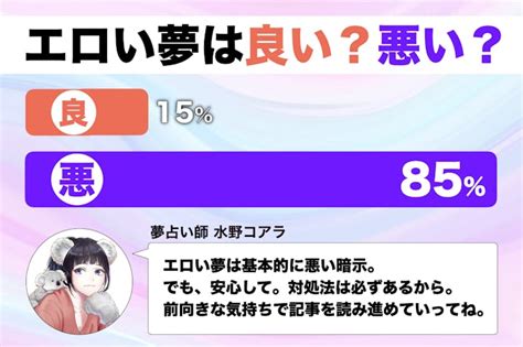 夢 エロ|【夢占い】エロい夢の意味｜状況別にスピリチュアル的な暗示を .